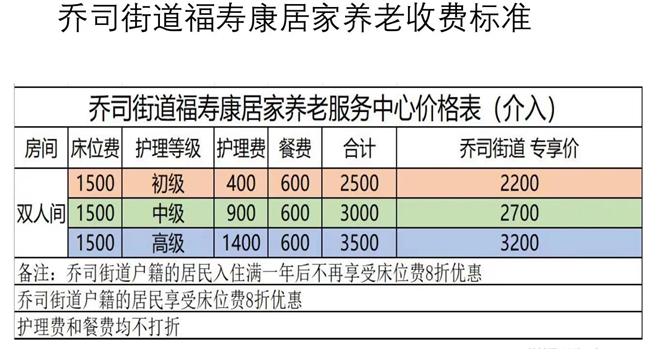 股票杠杆怎么玩的(股票杠杆怎么玩的视频)